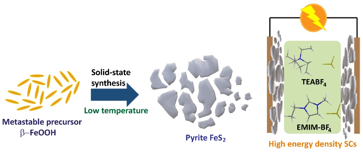 crystalline pyrite